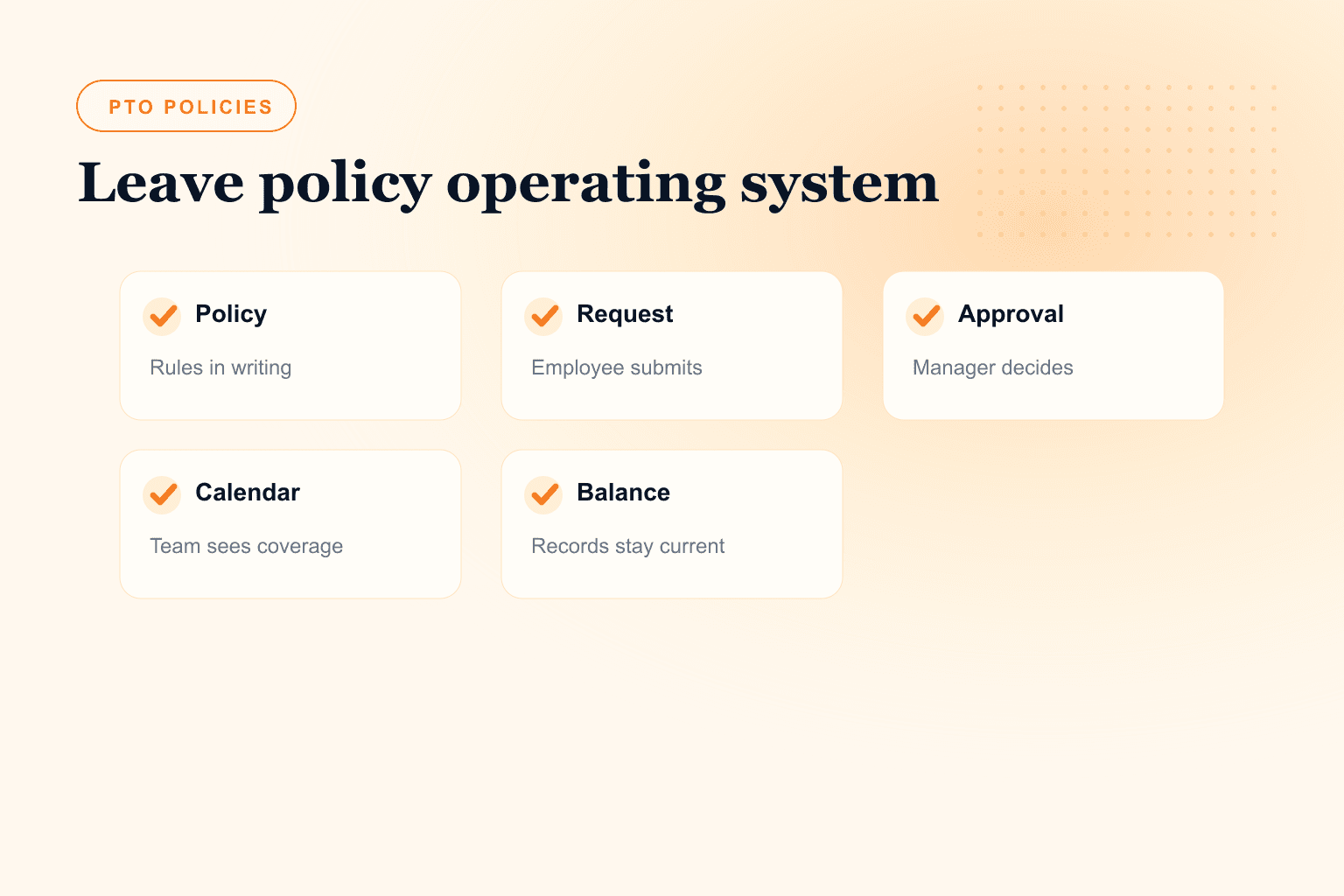 Leave policy operating system with request approval calendar and balance records