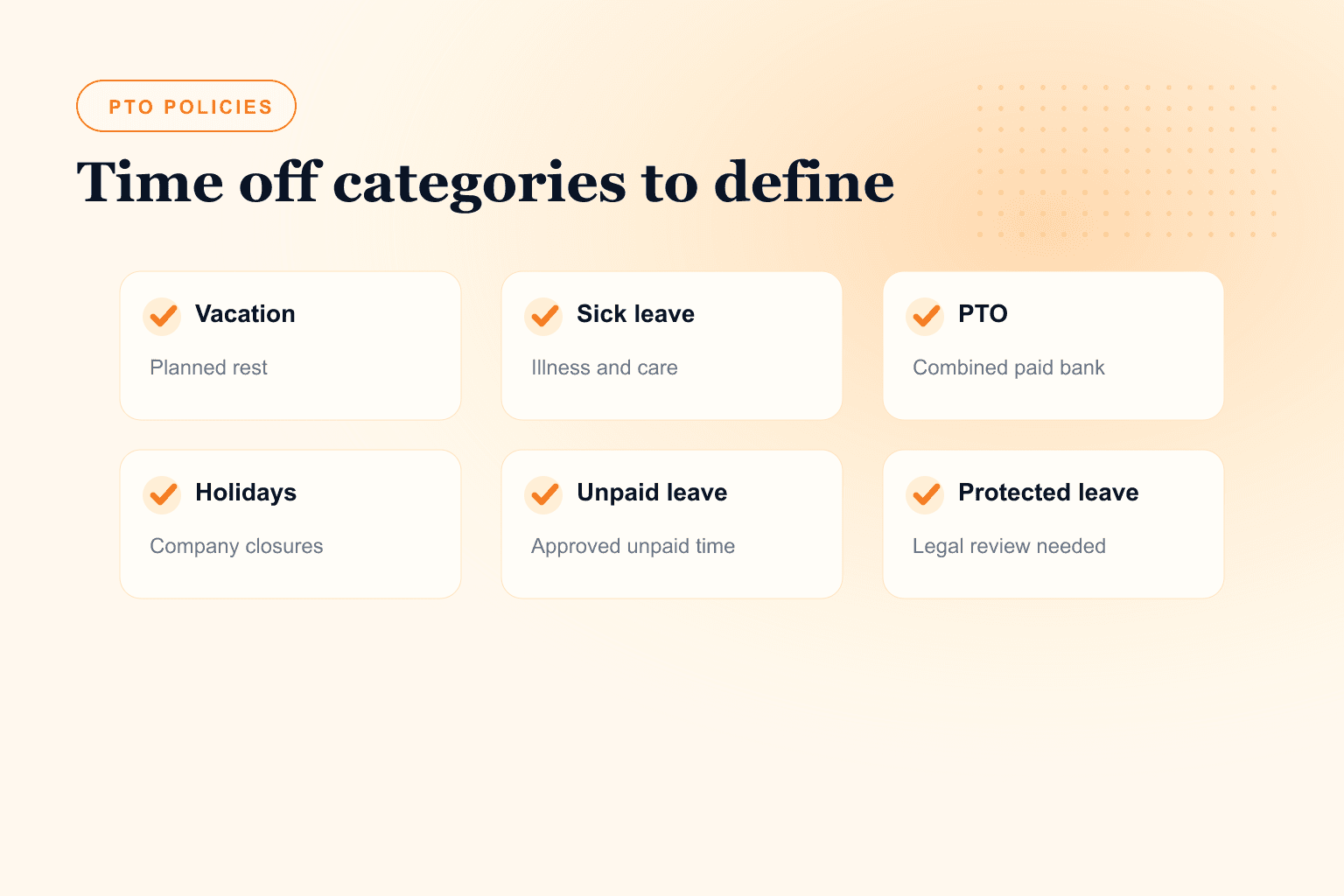 Time off policy categories to define including vacation sick leave PTO holidays unpaid leave and protected leave
