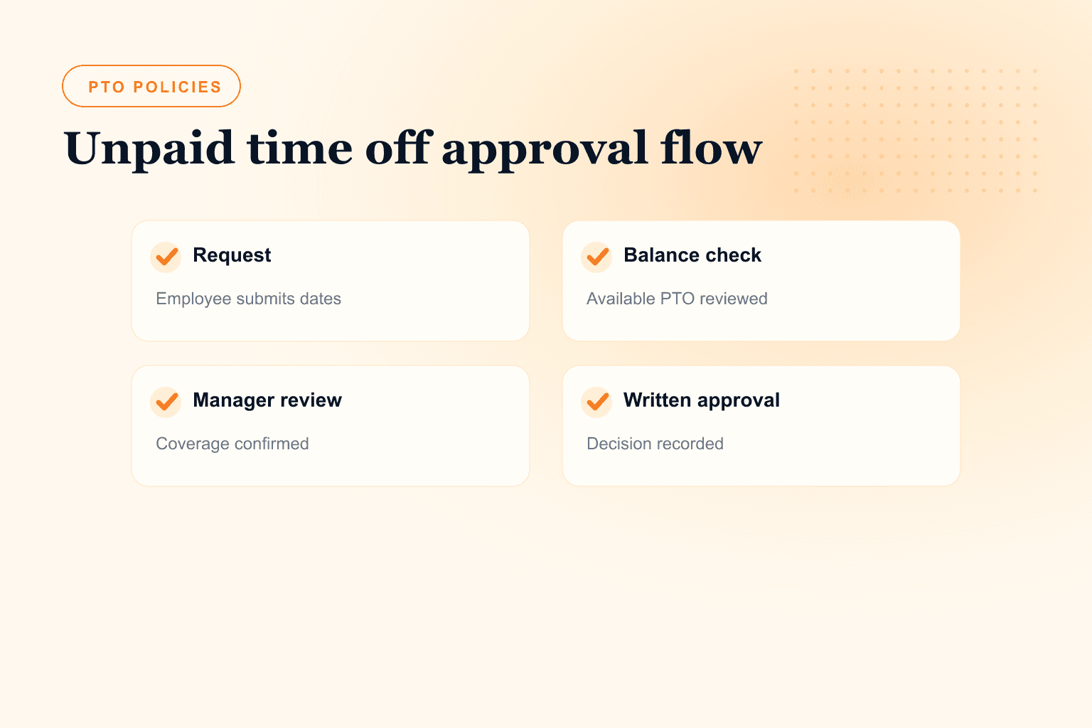 Unpaid time off approval flow from request to written approval
